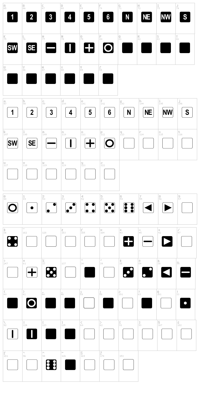 dPoly font map